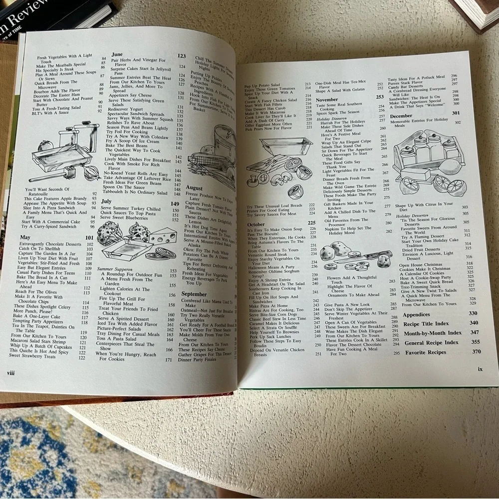 🥘 Southern Living Annual Recipes 1985 – A Taste of Southern Tradition!